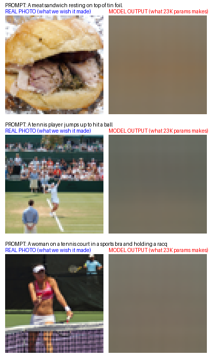 Target photos vs model outputs: the model produces caption-conditioned color washes